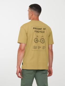 Recolution T-Shirt APOSERIS BYCYCLE